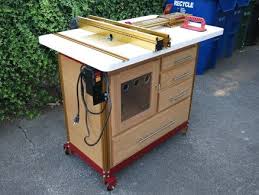 Cabinet Enclosure For Incra Router Table Router Table Router Tables Diy Easel