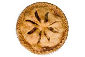 Our most trusted diabetic coconut cream pie recipes. Quick Sugar Free Coconut Cream Pie Recipe Cdkitchen Com
