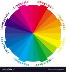 24 parts color wheel with numbers cmyk amount