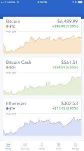 Other features available include withdrawals, deposits, usd and btc storage, the option to link. How To Buy Sell And Keep Track Of Bitcoin Pcmag