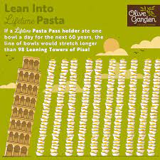 How much is olive garden pasta pass. Olive Garden Introduces Never Ending Pasta For Life With First Ever Lifetime Pasta Pass