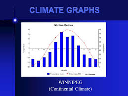 Canadian shield is a highly specialized and customer focused environmental engineering firm providing customized solutions to our customers environmental engineering challenges. Ch 3 Geography Of North America And Western Canada Ppt Download