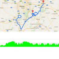 Gezien de huidige gezondheidstoestand in belgië roept flanders classics wie toch langs het parcours wil staan, zal dat niet op de hellingen en in de aankomstzone kunnen doen. Brabantse Pijl 2018 The Route