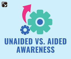It involves recalling not only the business name, but also the general feeling of the business, information about its products and services, and other experiential details. What Is Unaided And Aided Awareness In Market Research Market Research Company New York Drive Research