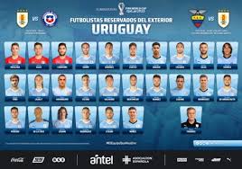 Fifa 21 tottenham hotspur transfermarkt team. Nicolas De La Cruz Reservado En La Seleccion Uruguaya Para Las Eliminatorias Conmebol 2022 Francisco Paco Casal Tenfield Goltv