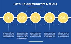 She would be there one to two times per week or more, depending on your needs. Hotel Housekeeping Tricks Tips Condrou Manufacturing