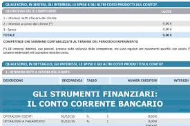 Tutti i conti correnti hanno un bic swift. Gli Strumenti Bancari E Finanziari Il Conto Corrente Bancario Adocveneto