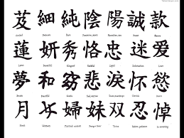Phonetic alphabet used mostly in combination with kanji. Japanese Words And Meanings Csi Sigegov Org