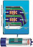 Image result for what is edi in water treatment