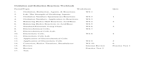 workbook oxidation and reduction reactions doc document