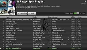 Great St Patrick S Day Indoor Cycling And Spin Playlist Spin Spinplaylist Indoorcycling Playlists Spin Playlist Cycling Class Playlist