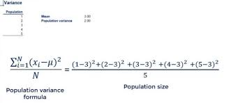 Quantifying Variability Variance Standard Deviation And Coefficient Of Variation By 365 Data Science Data Science Standard Deviation Data Scientist