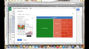 How To Make A Treemap With Google Charts