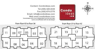 Buy At Brickell On The River Condo North Tower
