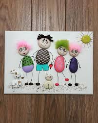 Tas Boyama Sanati Nasil Yapilir Hangi Tur Boya Kullanmaliyim Birbirinden Guzel Tas Boyama Tablolari Gormek Hepimizin H Rock Crafts Stone Crafts Pebble Art