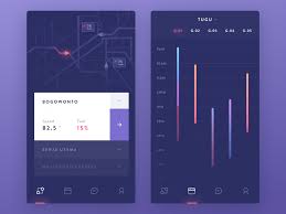 Train App 2x Ios Design App Design Mobile App Design