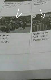 Sebutkan 5 contoh tari daerah yang menggunakan properti kuda kudaan. Sebutkan 3 Contoh Tari Daerah Yang Menggunakan Properti Kuda Kudaan Masnurul