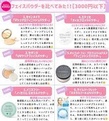 buzzfeed kawaii on twitter aesthetic makeup makeup box japanese makeup