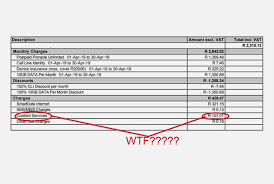 This is the most used ussd code on the telkom network. Disappearing Airtime Check Your Smartphone Bill Now