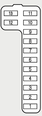 The main fuse for a 2000 honda accord is located in the main fuse box in the engine compartment. Honda Accord 2001 Fuse Box Diagram Carknowledge Info
