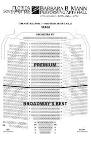 Barbara Mann Theater Seating Chart Elcho Table