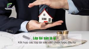 Các lớp tài sản là gì? - Stock Farmer