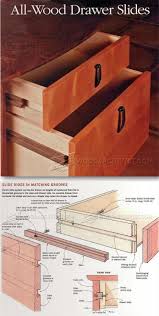 Learn how to build a diy wooden box that will fit any shelf or spot in your home. Diy Wooden Drawer Slides Drawer Construction And Techniques Woodarchivist Com Wooden Diy Wooden Drawers Woodworking
