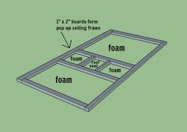 Maybe you would like to learn more about one of these? How To Rebuild And Repair A Water Damaged Pop Up Camper Roof Part 1 Refresh Living