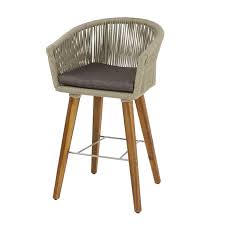 Baum Indoor Outdoor Patio Bar Stool With Cushion In 2020 Patio Bar Stools Outdoor Bar Stools Outdoor Patio Bar