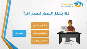 أمّا منصّات العمل عن بعد فقد غيّرت الطريقة التي يجري بها المهنيون أعمالهم، والأسلوب الذي تعمل به الشركات. Ø§Ù„Ø­Ù„Ù‚Ø© Ø§Ù„Ø«Ø§Ù†ÙŠØ© Ø­ÙˆÙ„ Ø§Ù„Ø¹Ù…Ù„ Ø§Ù„Ø­Ø± Youtube