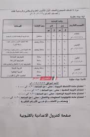 ويحسم هذا الارتفاع المجمع التكرارى للناجحين في الثانوية العامة هذا العام والذى يجرى إعداده في وزارة التعليم العالى ويوضح أعداد الطلاب المشتركين في كل نصف درجة، ووفقا لما سبق من. Ø¬Ø¯Ø§ÙˆÙ„ Ø§Ù…ØªØ­Ø§Ù†Ø§Øª Ø§Ù„ØµÙ Ø§Ù„Ø£ÙˆÙ„ ÙˆØ§Ù„Ø«Ø§Ù†Ù‰ Ø§Ù„Ø«Ø§Ù†ÙˆÙ‰ Ø§Ù„ØªØ±Ù… Ø§Ù„Ø§ÙˆÙ„ Ù…Ø­Ø§ÙØ¸Ø© Ø§Ù„Ù‚Ù„ÙŠÙˆØ¨ÙŠØ© 2019 2020 Ù…ÙˆÙ‚Ø¹ ØµØ¨Ø§Ø­ Ù…ØµØ±