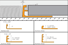Schluter profiles and schluter transition pieces are essential tools needed for today's installation one of the wide benefits of schluter systems is their extensive catalog of schluter metal edging and. Schluter Schiene Same Height Transitions For Floors Profiles Schluter Com