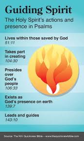 Holy Spirit In Psalms Online Bible Study Read Bible Bible Study