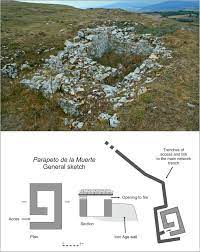 Digging a civil war fire pit. Conflict On The Northern Front Archaeological Perspectives On The Spanish Civil War At Monte Bernorio Palencia Spain Springerlink