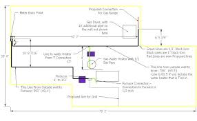 1 2 Gas Line Psi Sizing Chart Rectifier Me