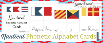 By using ipa you can know exactly how to pronounce a certain word in english. Nautical Phonetic Alphabet Cards Year Round Homeschooling
