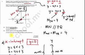 Maths formulas assist students to score high both in class exam and board exam. Spm Modern Math Quick Example Of Straight Line For Paper 2 Youtube