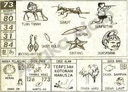 Tafsir Mimpi 2d Bergambar 73 Jpg 876 627 Tafsir Mimpi Buku Gambar