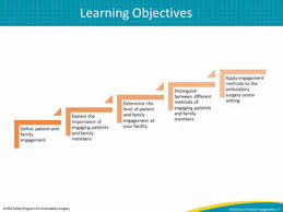 patient and family engagement in the surgical environment