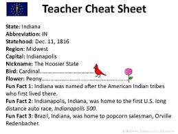 Easy, 10 qns, megalladon, may 11 11. All About Indiana Us States Activities Worksheets Tpt