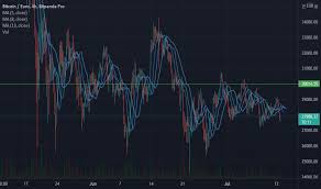 $31,000 a year is $14.9 an hour. Rhhzor0 Pequnm