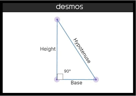 Let the shortest leg of the right triangle be '$a$' units, and the relatively bigger leg be '$b$' units, where $a < b < \text{hypotenuse}$. How To Find The Height Of A Triangle In 3 Different Situations