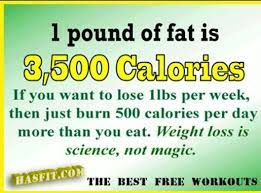 01.09.2015 · to lose one pound per week, you need to reach a total calorie deficit of about 3500 calories per week or 500 calories per day. Healthy Trinbagonians Communication Assignments