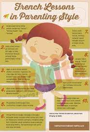 Positive Parenting Seputar Bayi Mengasuh Anak