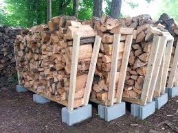 Beste Moglichkeit Brennholz Zu Speichern Garten Hinterhof Und Holz Im Garten