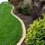 Concrete Curb Edging