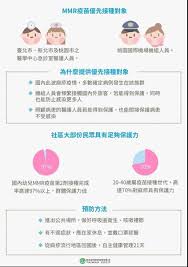 優先私人理財 私人銀行服務 「優先理財」 中小企業理財 「premium理財」 商業理財 快易理財 企業服務. å¥åº·eæå ±