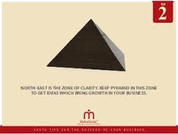 15 Vastu Tips For The Success Of Your Business In 2020 Business Indian House Plans Tips