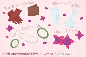 symbols for your third wedding anniversary