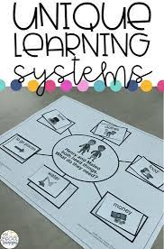 Looking For More Ideas On How To Use Unique Learning Systems In Your Classroom Check Unique Learning System Special Education Elementary Life Skills Classroom